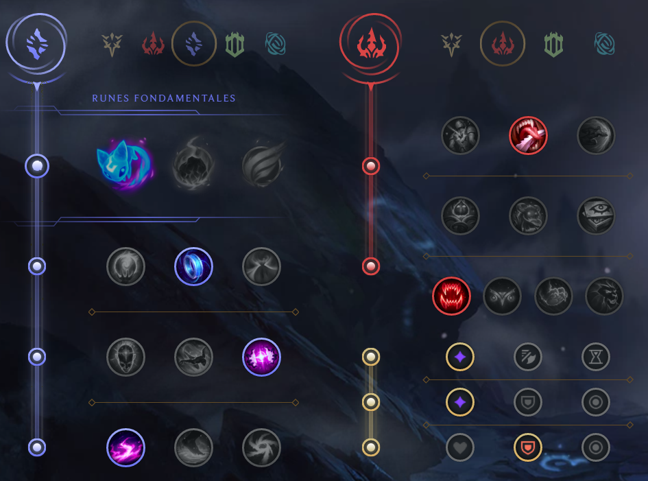 Jayce Top S9 build, runes et stuff Guide LoL Breakflip